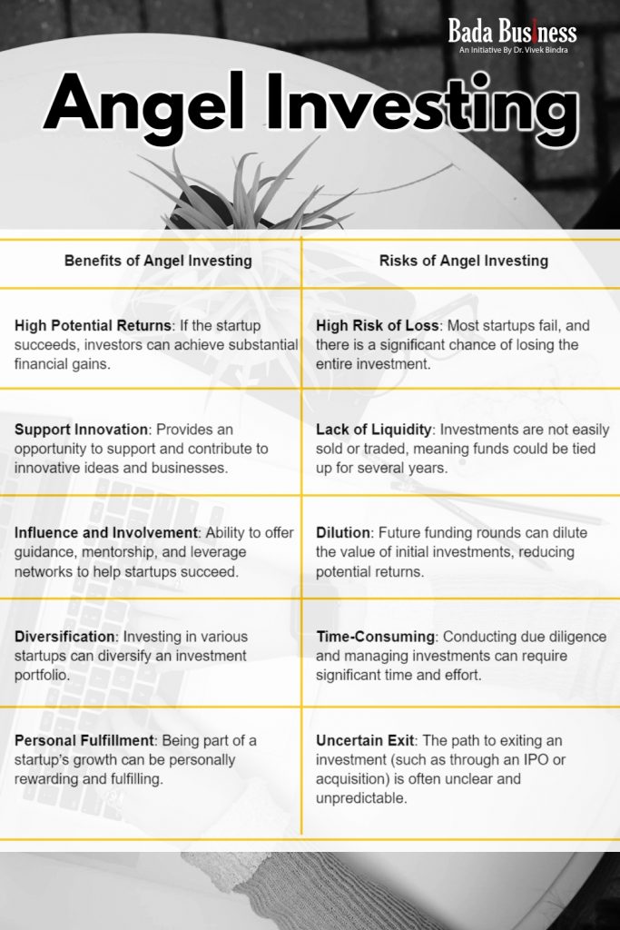 Angel-Investing-Benefits and Risk-ai